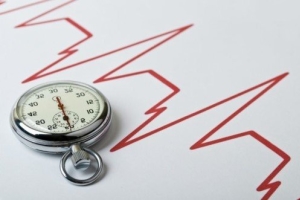 Правила измерения показателя