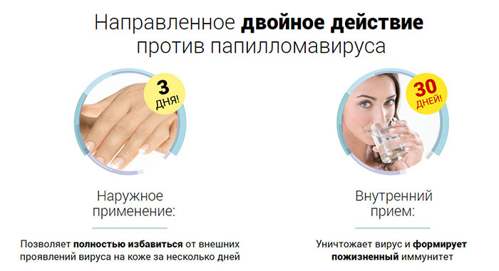 Papillux &ndash; инновационное средство от папиллом и бородавок