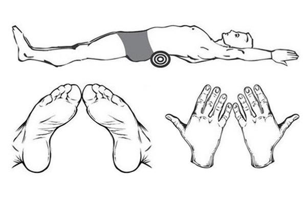 Методика фукуцудзи