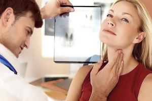 Диагностика щитовидной железы