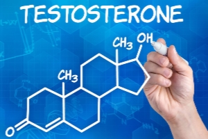Тестостерон и рост бороды